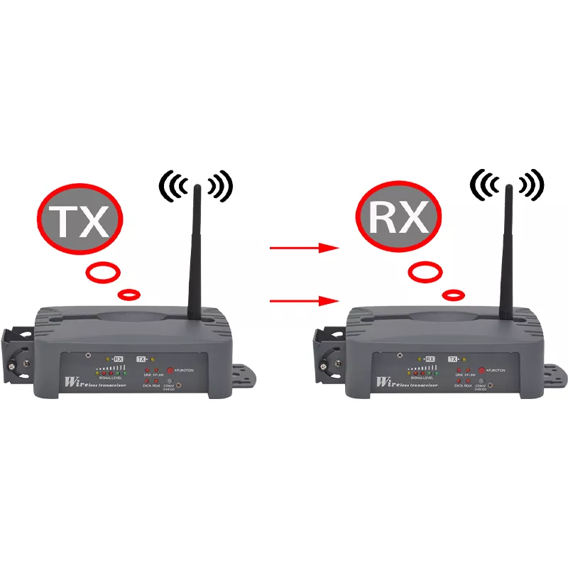 Indoor DMX Wireless Transceiver CRMX W-DMX Tech 300M Range 20-26.4DBM Cast Aluminum Neutrik 3Pin XLR Multi Installation Wide Voltage Anti-interference CE UL Standard Wireless DMX Receiver Transmitter Professional Lighting Device 2403-2479MHZ Wireless DMX System Indoor Stage Accessory for Live Stage Equipment