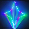 master-slave laser