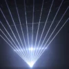 详情 (4) Pure‑diode laser small‑divergence beam output sample demonstration