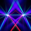 效果 (3) led laser moving‑head fixture