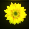 详情 (3) led gobo light